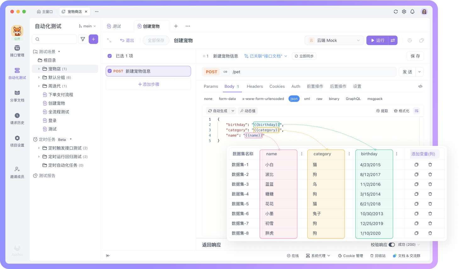 测试数据的组织方式